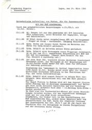 Kalendarische Aufstellung von Fakten, die die Zusammenarbeit mit der NAF erschweren, März 1966